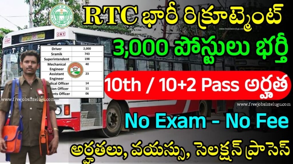 Rtc Tsrtc Recruitment Latest